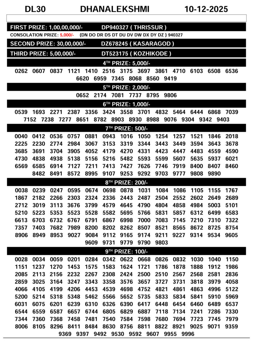 Official Kerala Lottery Result DL-30 Today 10.12.25